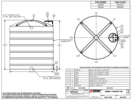 32036 10,000gal 142"D Green
