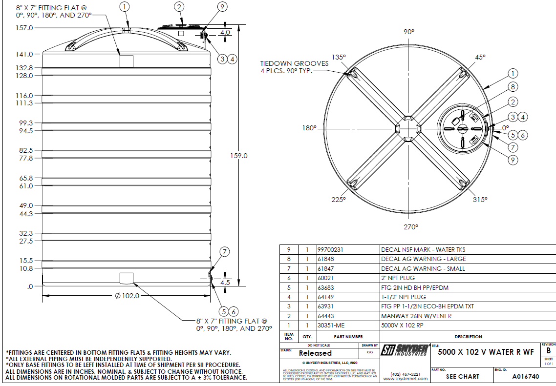 32819 5000gal 102"D Black