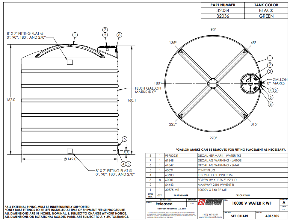 32036 10,000gal 142"D Green